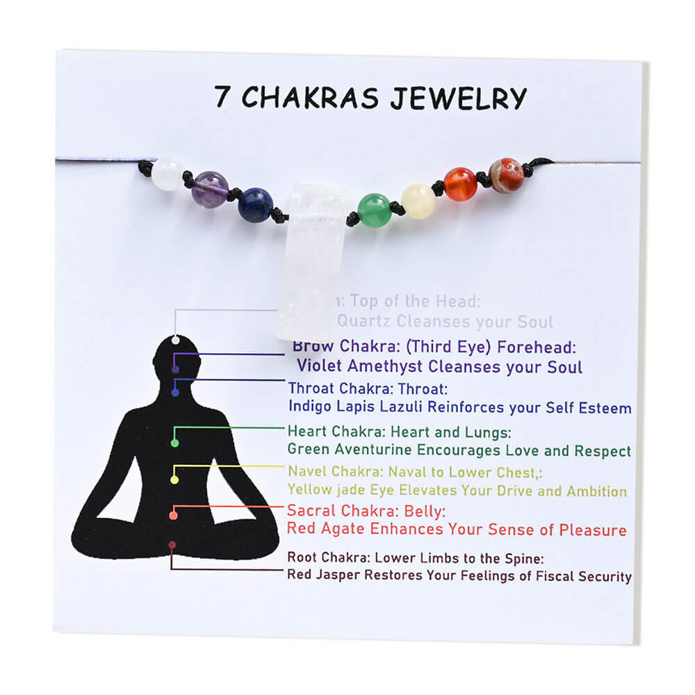 Etheric Aura 7 Chakra Natural Cystal Weaved Anklet