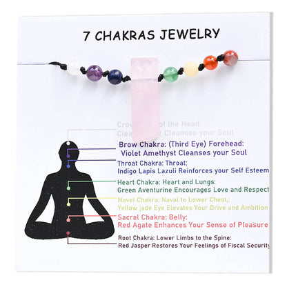 Etheric Aura 7 Chakra Natural Cystal Weaved Anklet