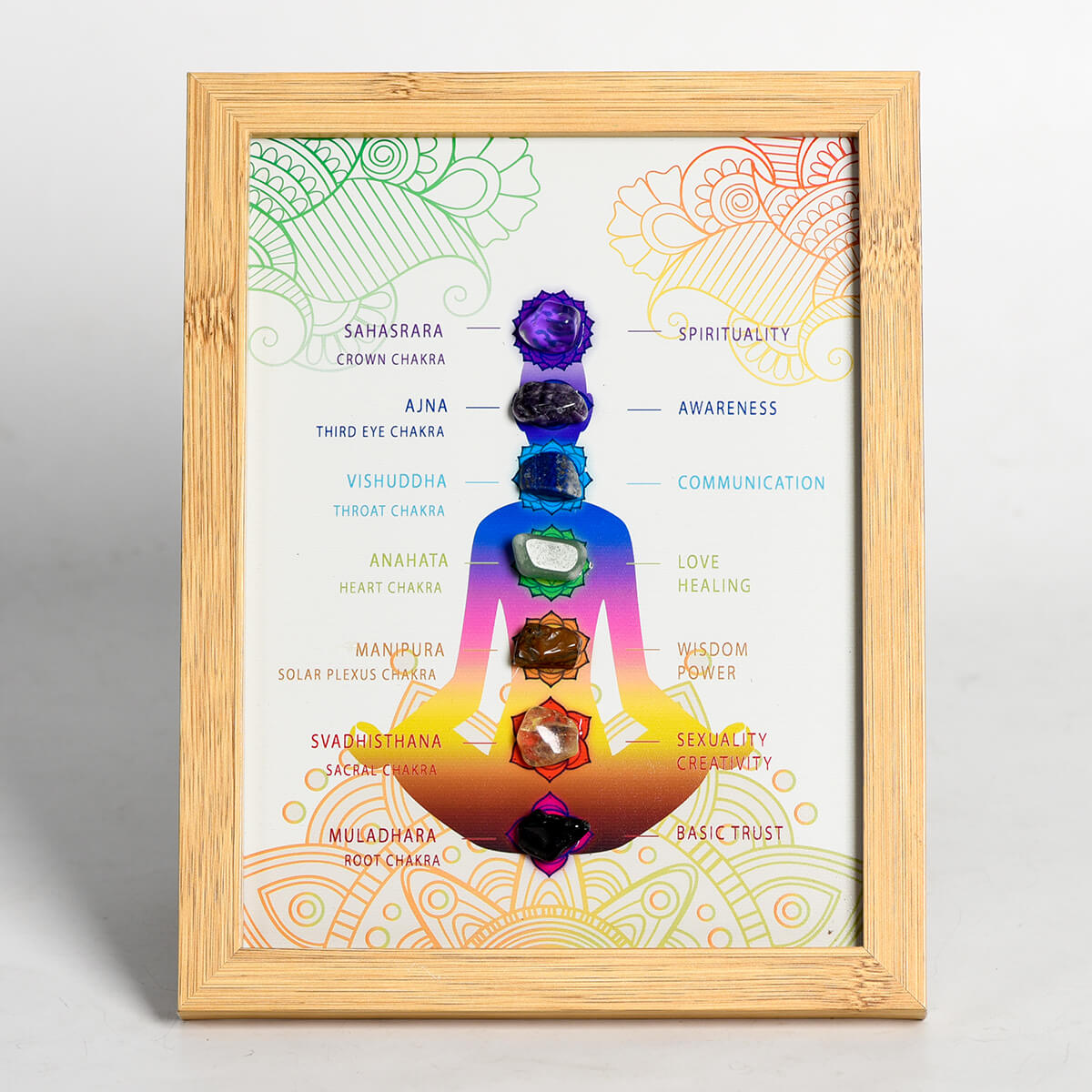 Etheric Aura 7 Chakras Decoration Painting with Tumbled Crystal