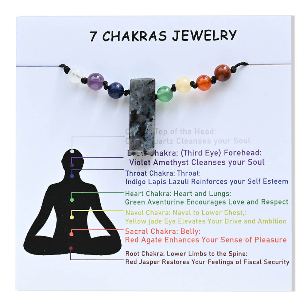 Etheric Aura 7 Chakra Natural Cystal Weaved Anklet